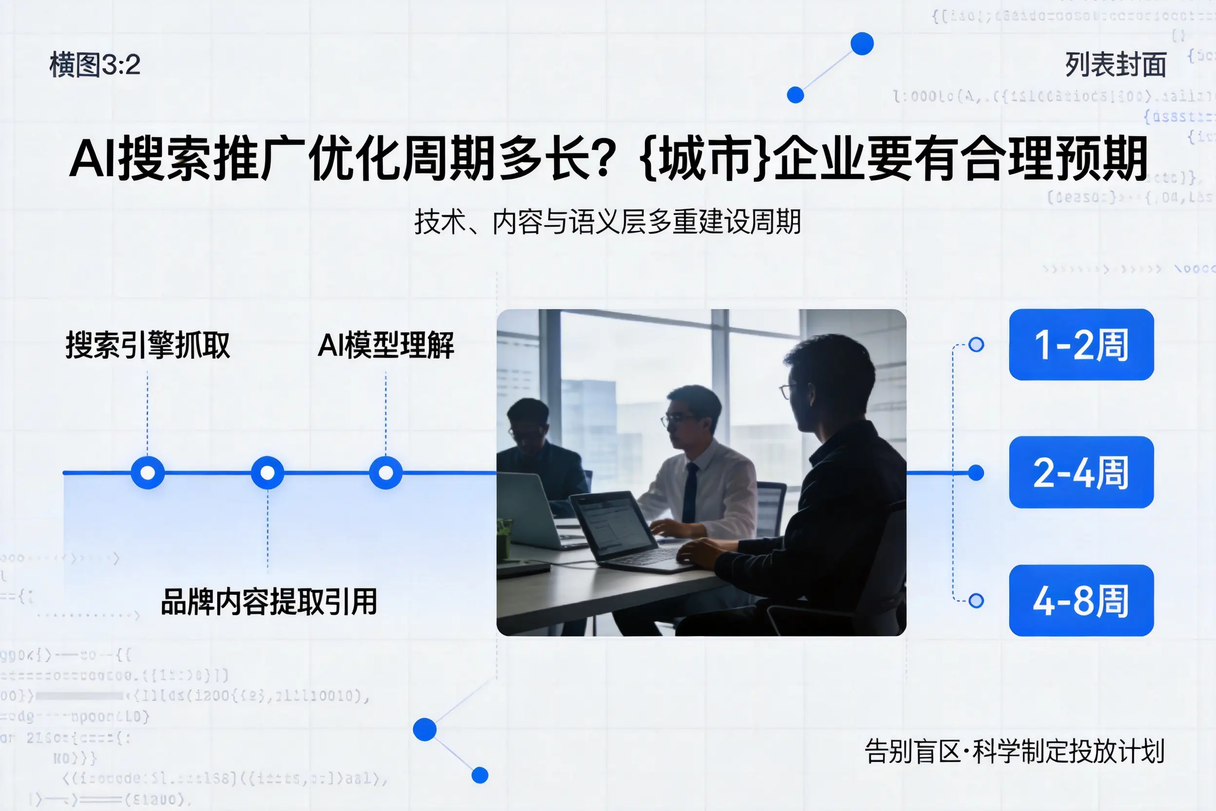AI搜索推广优化周期多长？邵阳企业要有合理预期
