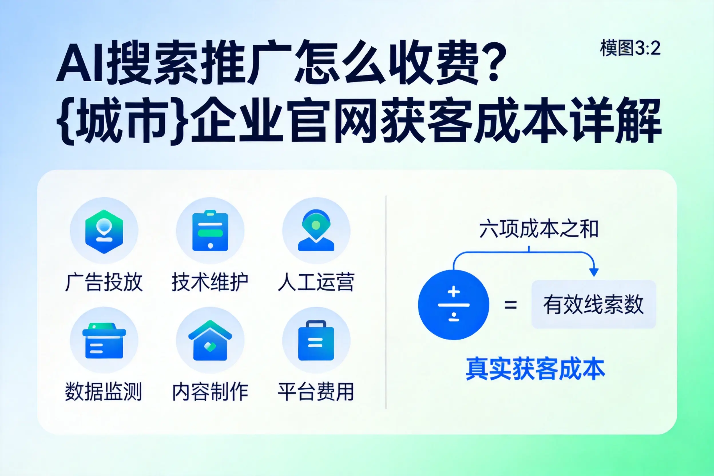 AI搜索推广怎么收费?邵阳企业官网获客成本详解
