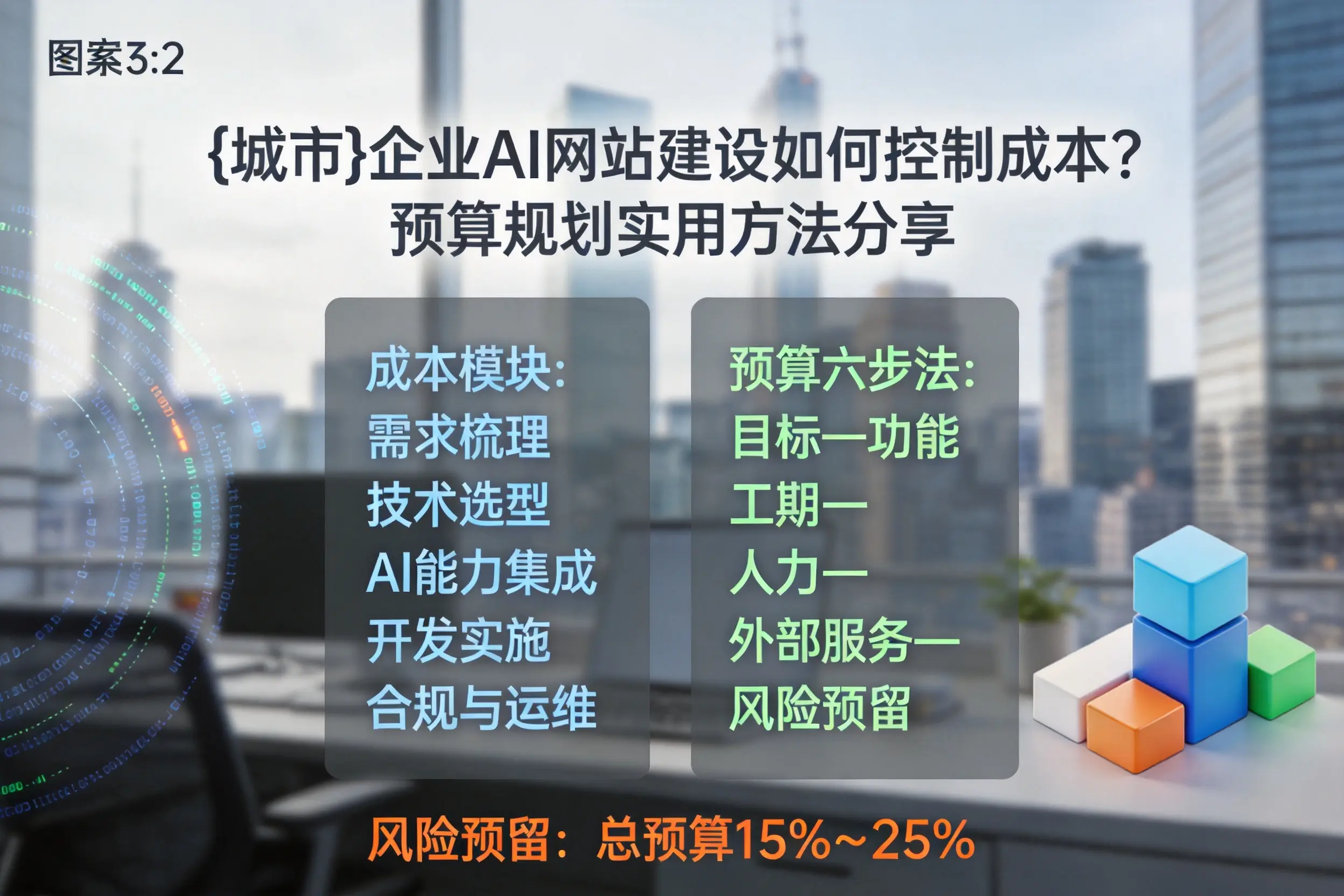 邵阳企业AI网站建设如何控制成本？预算规划实用方法分享