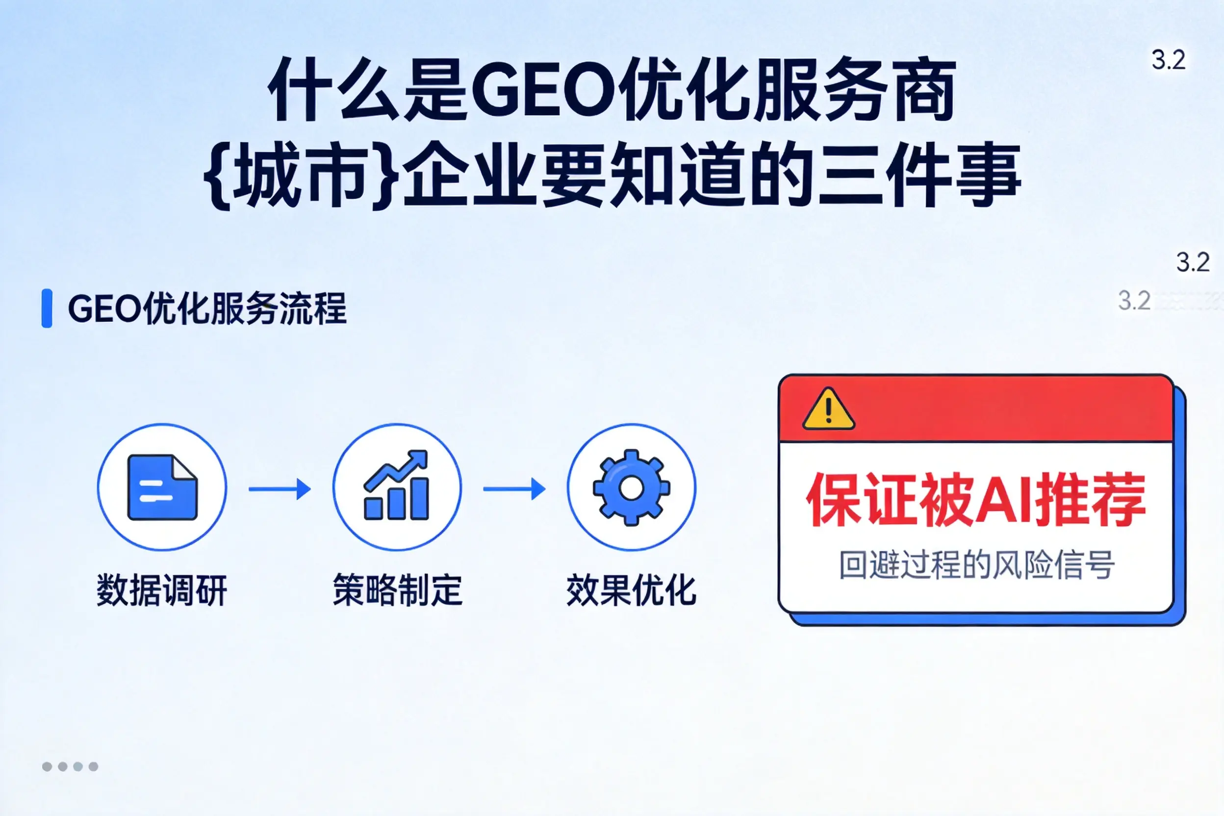 什么是GEO优化服务商邵阳企业要知道的三件事