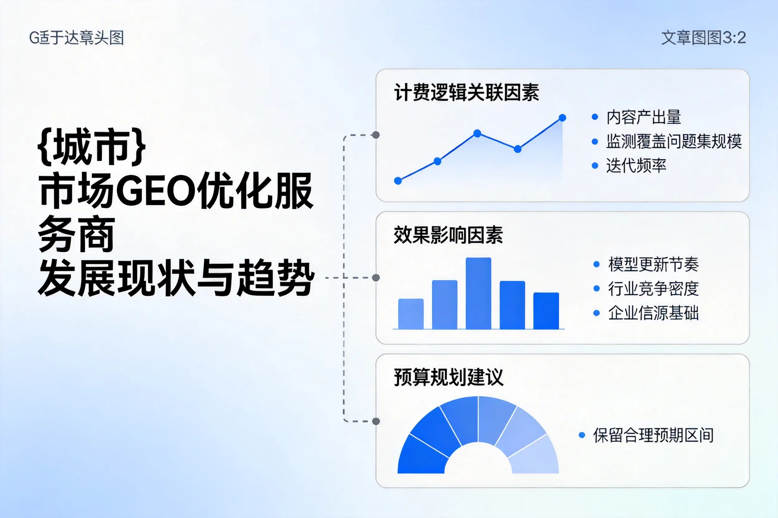 邵阳市场GEO优化服务商的发展现状与趋势