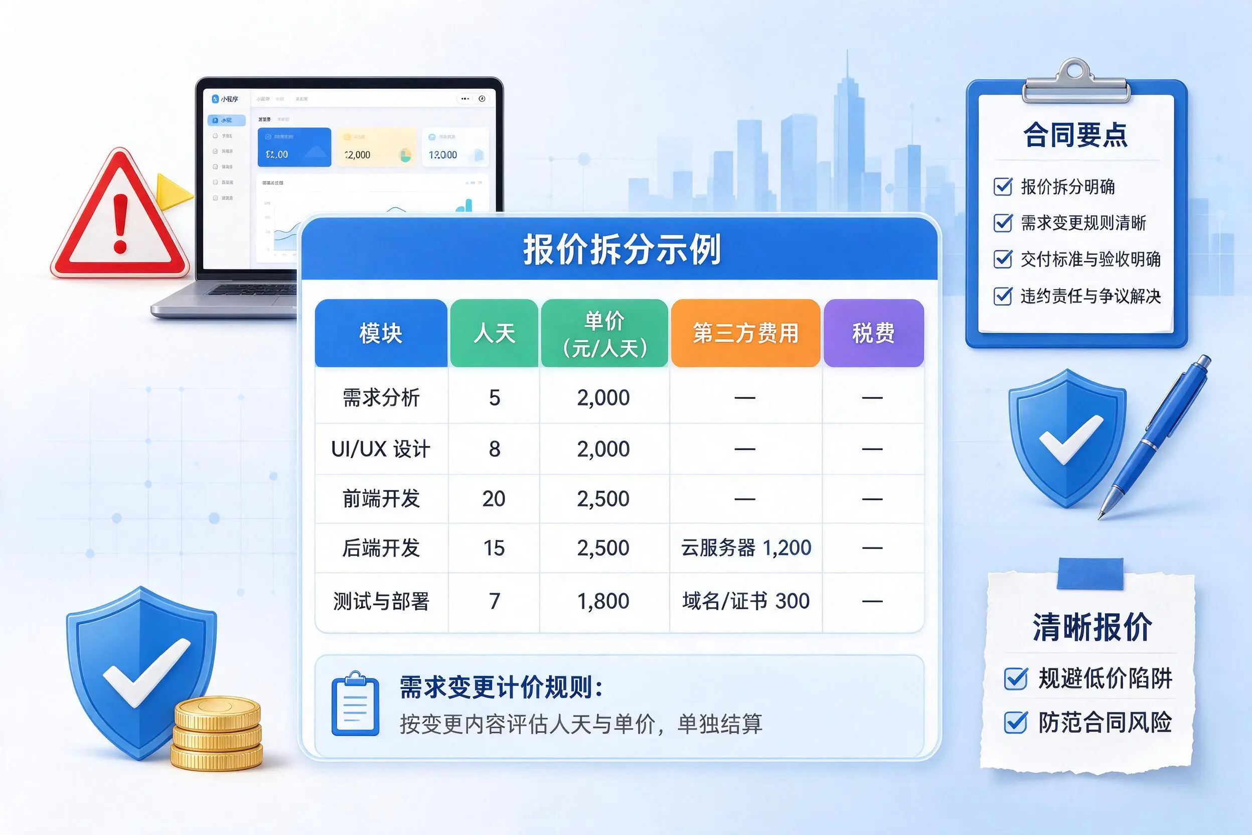 邵阳小程序开发避坑指南：低价陷阱与合同风险