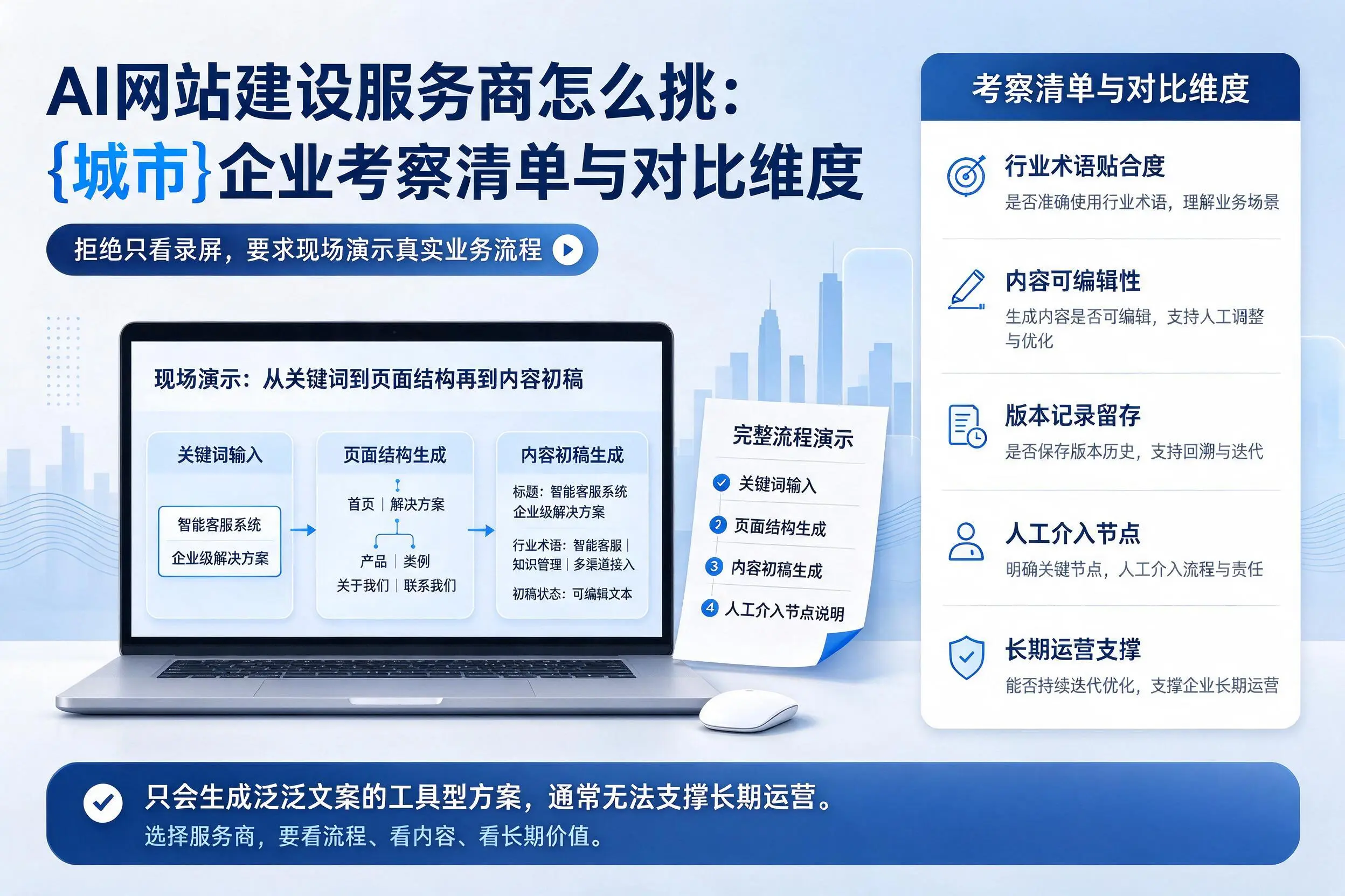 AI网站建设服务商怎么挑:邵阳企业考察清单与对比维度