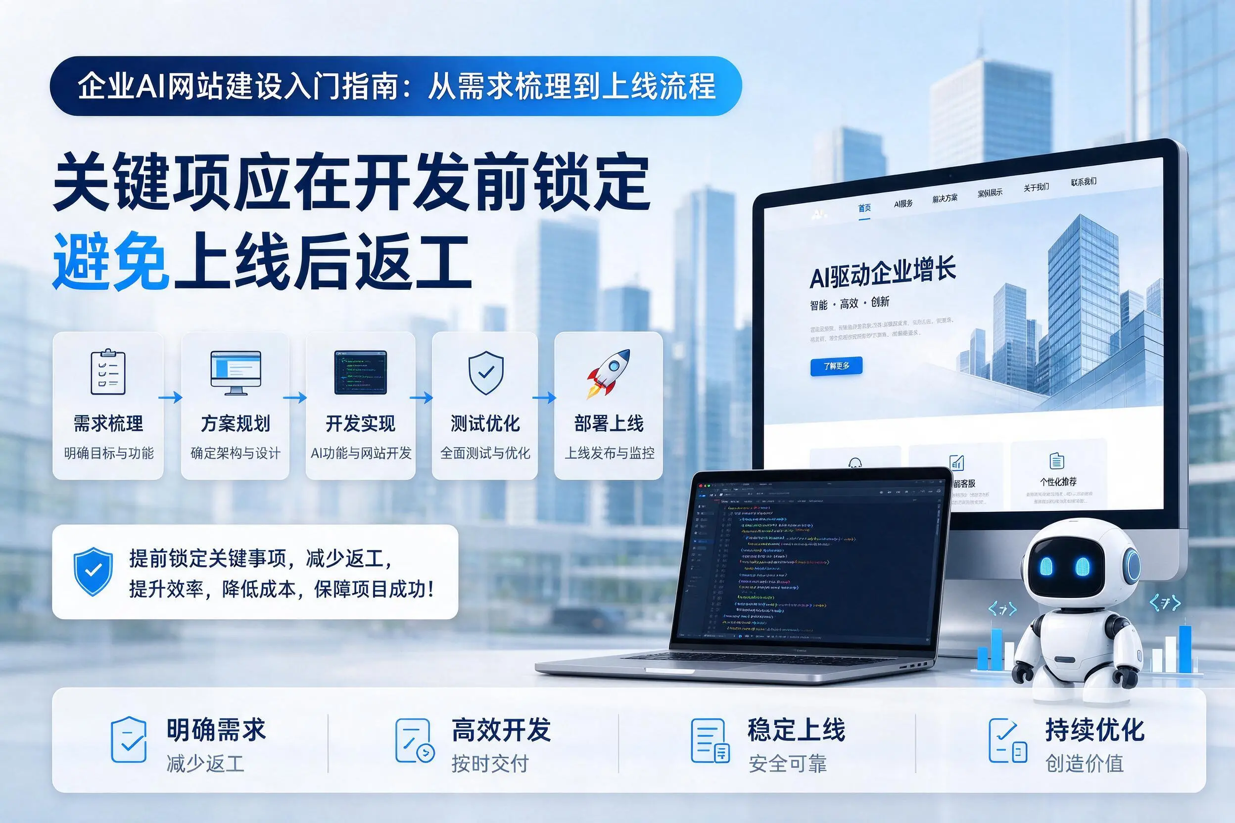 邵阳企业AI网站建设入门指南:从需求梳理到上线流程