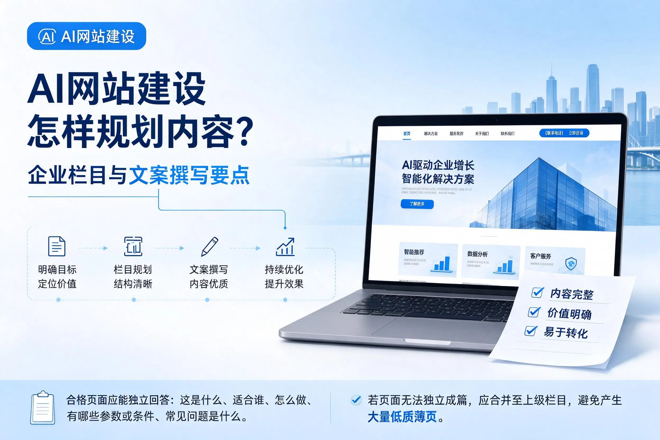 AI网站建设怎样规划内容？邵阳企业栏目与文案撰写要点