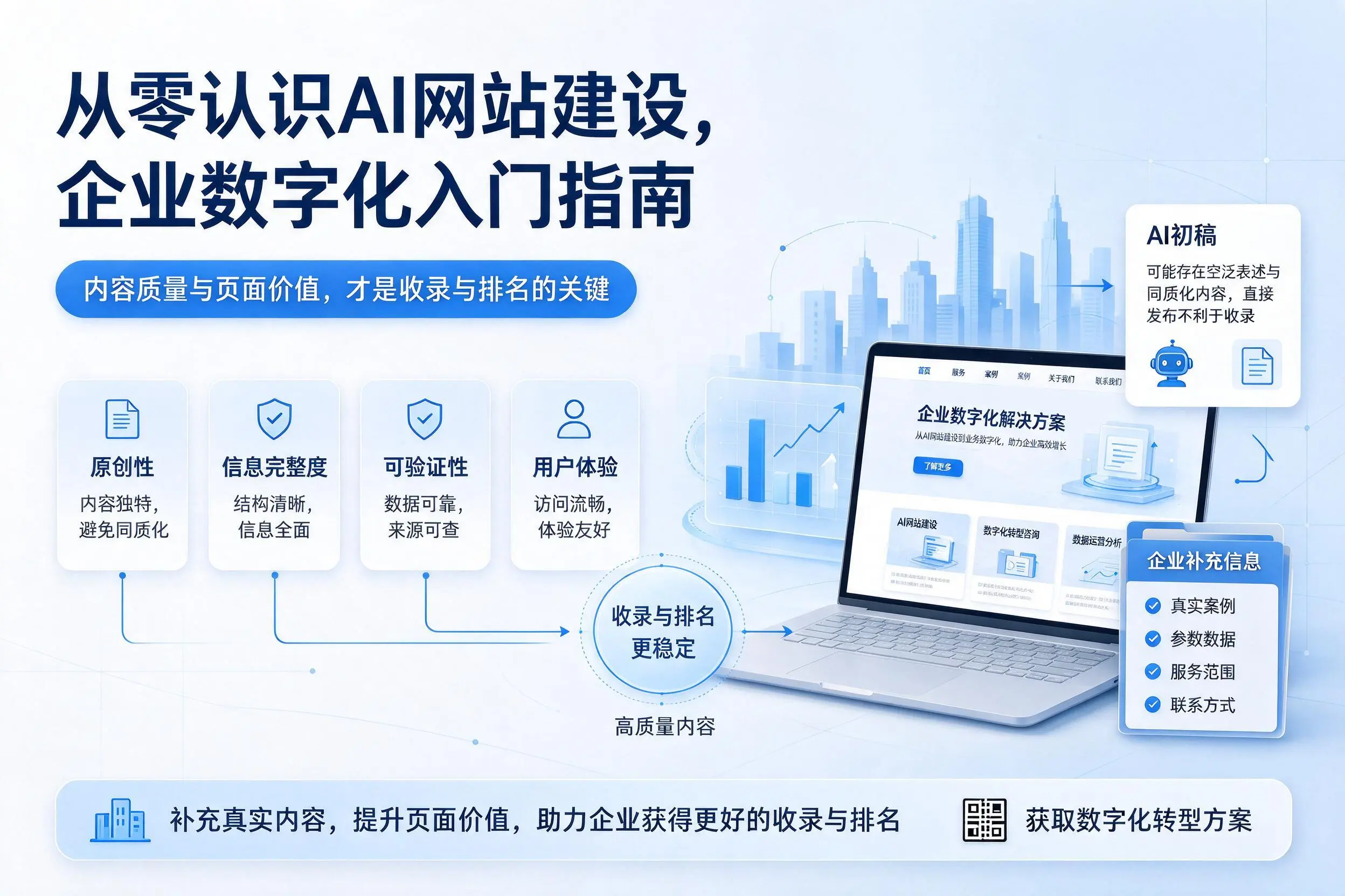 从零认识AI网站建设，邵阳企业数字化入门指南