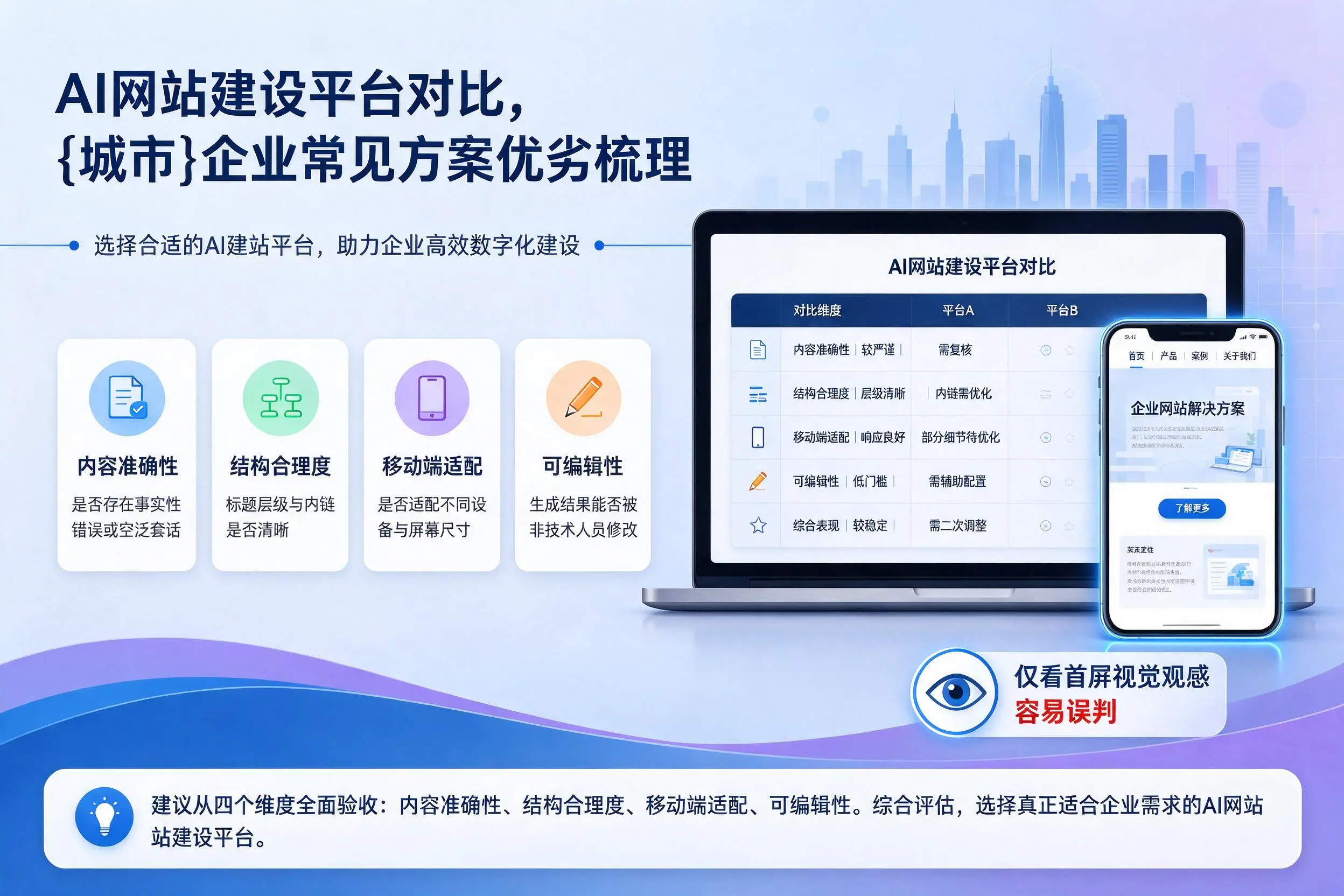 AI网站建设平台对比,邵阳企业常见方案优劣梳理